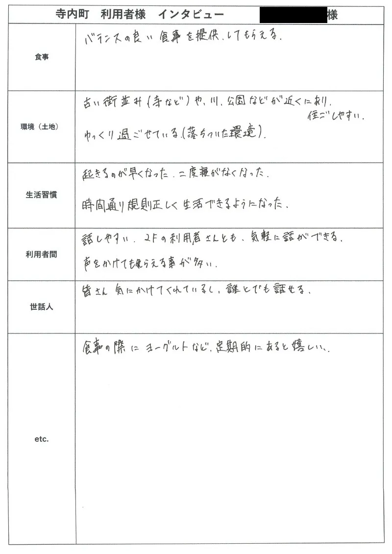 寺内町 利用者様 インタビュー3