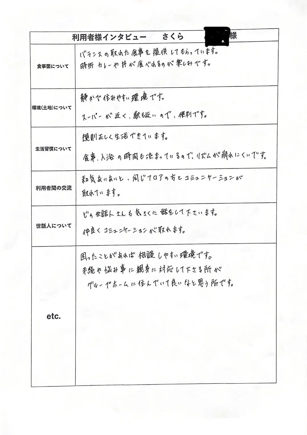 寺内町 利用者様 インタビュー4